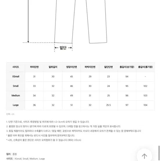 [BUNJANG] Withyun Loose Fit Denim XS / 위드윤 루즈핏 데님 xs