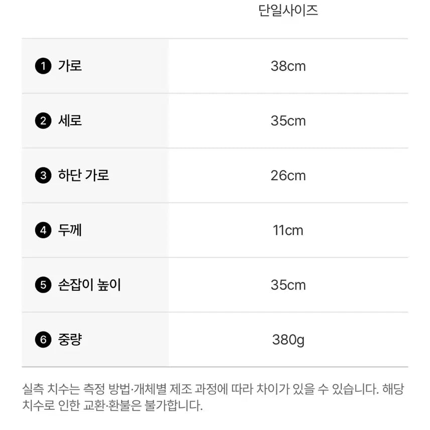 [SOLD OUT] 피엘라벤 칸켄 3way 가방