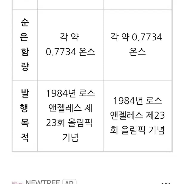 [BUNJANG] 1983/84 Olympic Commemorative Silver Coin Set / 1983/84 올림픽 기념 은화 2개 세트