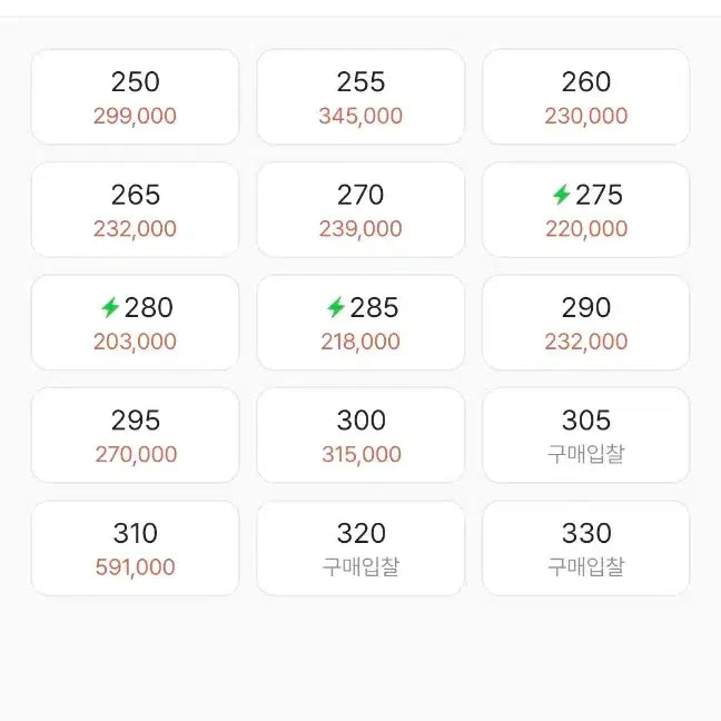 [SOLD OUT] 나이키 조던1 레트로 하이 og 미드나잇 네이비 COJP 275