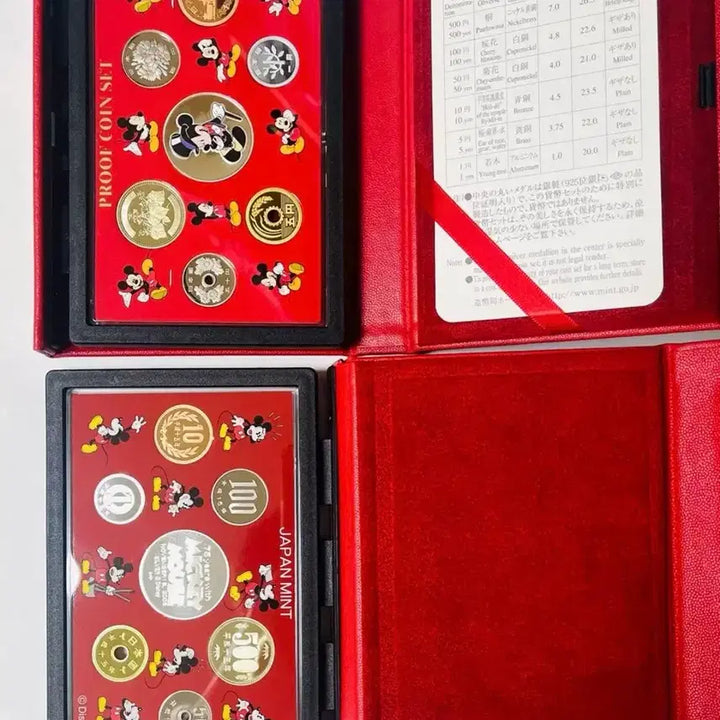 [BUNJANG] Mickey Mouse 75th Anniversary Japanese Proof Coin Set with Silver Medal / 미키마우스 75주년 일본 프루프 주화 세트 (은메달 포함)