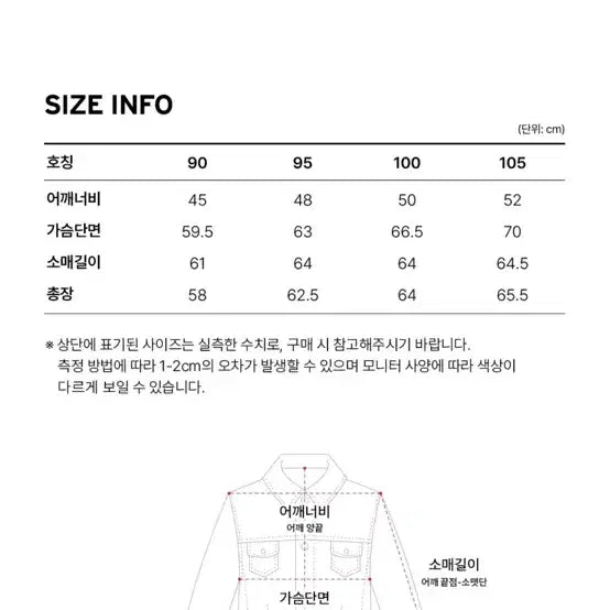 [SOLD OUT] 리바이스 블루탭 스카우트 데님 자켓