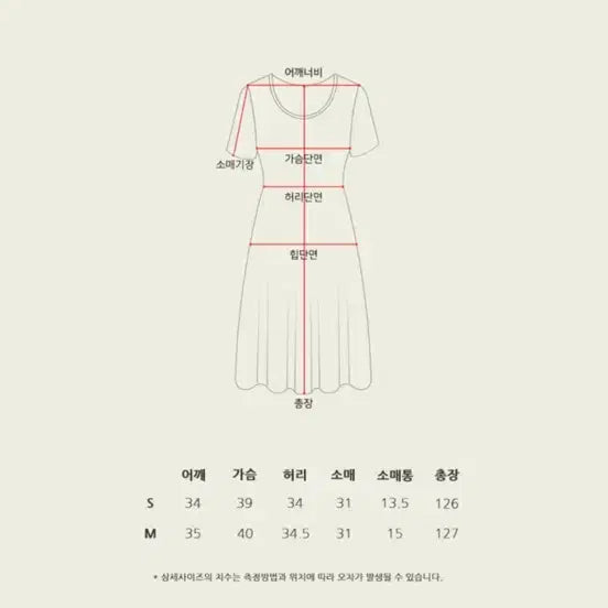 [BUNJANG] Seokoochiki Beige Austin Rose Dress / 서쿠키 베이지 오스틴로즈 원피스