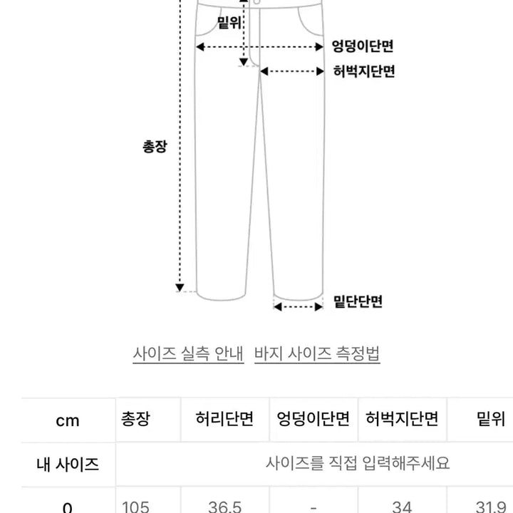 [BUNJANG] Behavior 523L Selvedge Denim Pants Bleach / [1] 비헤비어 523L 셀비지 데님팬츠 블리치
