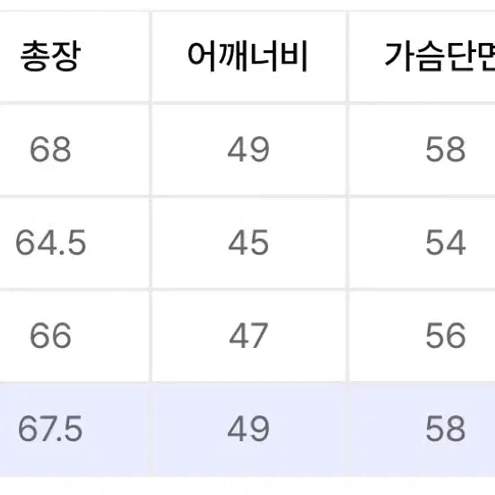 [BUNJANG] Elmood Homme Cotton PK Half Knit Top / [새제품] 엘무드 옴므 코튼 PK 하프 니트 정리합니다!!