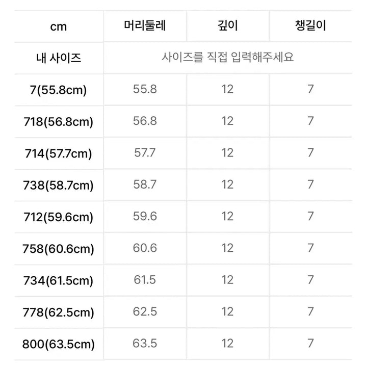 [SOLD OUT] 뉴에라 양키스 네이비 볼캡 모자