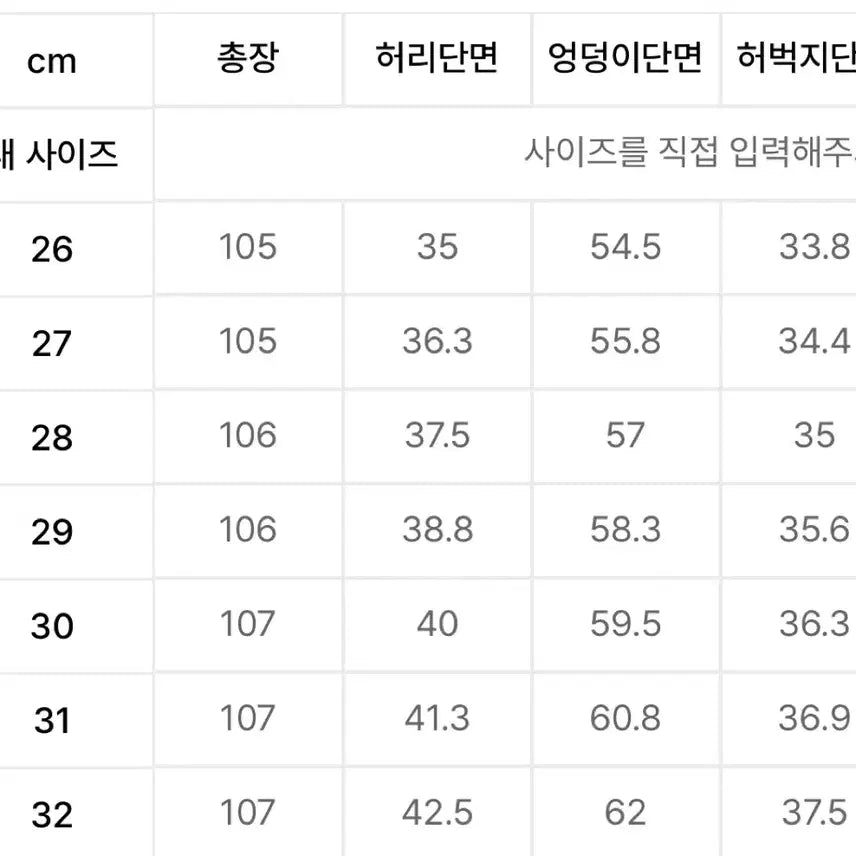 [BUNJANG] Jjanggu Daddy CONE Deep Tuck Curved Denim Pants [Washed Black] 32 / 짱구대디CONE 딥 턱 커브드 데님 팬츠 [워시드 블랙]32