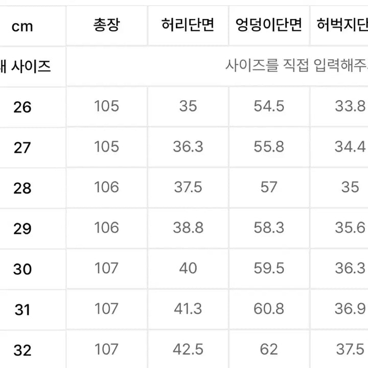 [BUNJANG] Jjanggu Daddy CONE Deep Tuck Curved Denim Pants [Washed Black] 32 / 짱구대디CONE 딥 턱 커브드 데님 팬츠 [워시드 블랙]32