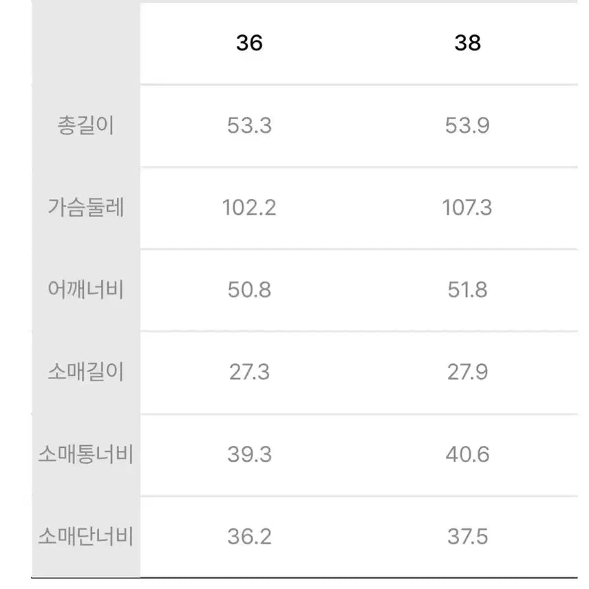 [SOLD OUT] 럭키슈에뜨 자수 디테일 반팔 티셔츠 36 새것
