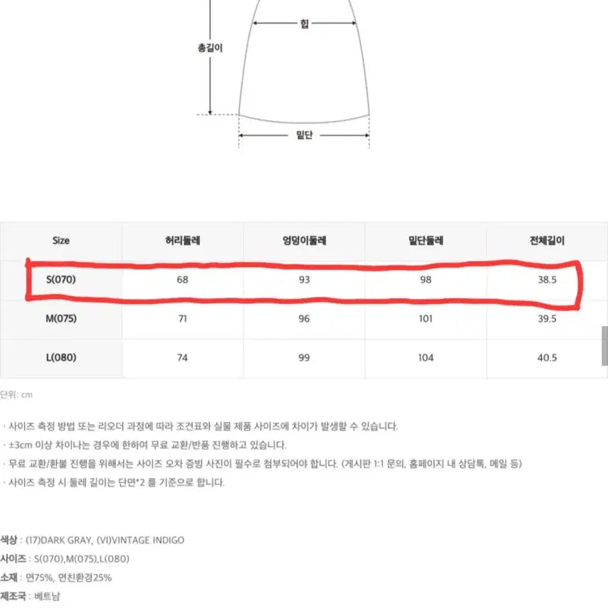 [BUNJANG] Spao Cargo Denim Skirt - Dark Gray S / 새상품) 스파오 카고 데님 스커트 - 다크 그레이 S
