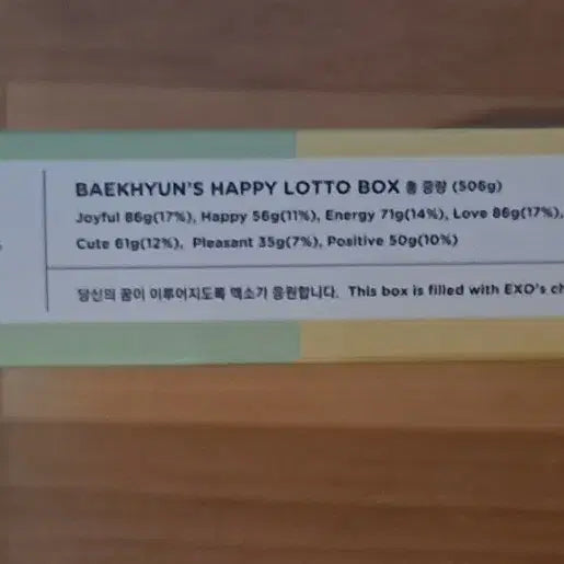 [BUNJANG] EXO Baekhyun Lotto Goods Set / 엑소백현Lotto세트
