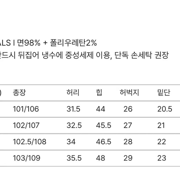 [BUNJANG] FYEO May Straight Raw Denim Jeans / 포유온 FYEO 메이 스트레이트 생지데님 새상품