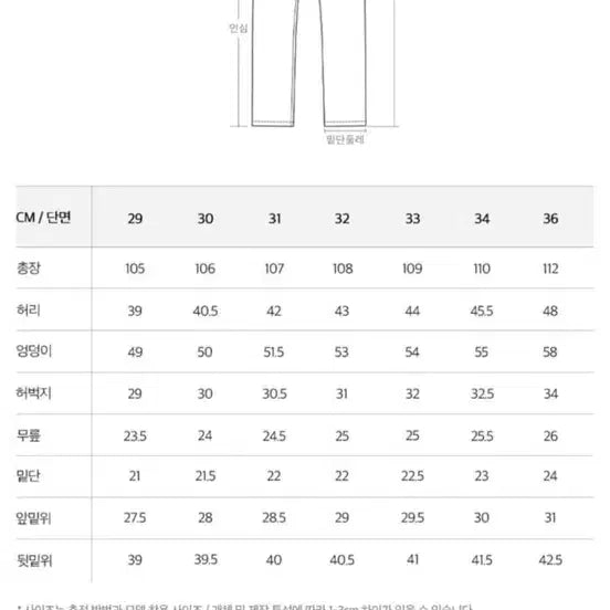 [SOLD OUT] 플랙 M55 블랙 스트레이트 데님 팬츠 32