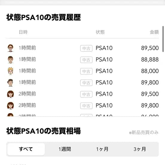 [SOLD OUT] 뮤 일판 25주년 프로모 PSA10