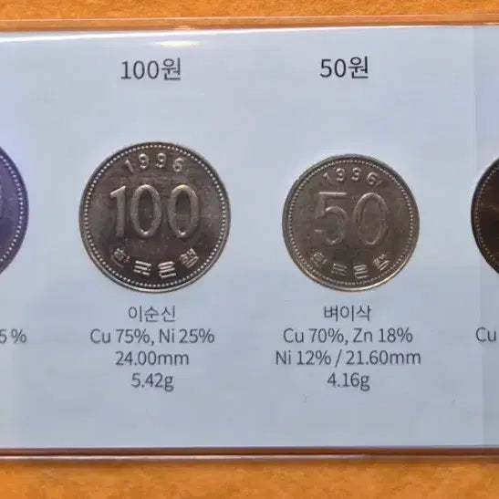 [BUNJANG] 1996 Korean Coin Set / 1996년도 4종 주화 세트