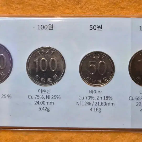 [BUNJANG] 1997 Korean Coin Set / 1997년 4종 주화 세트