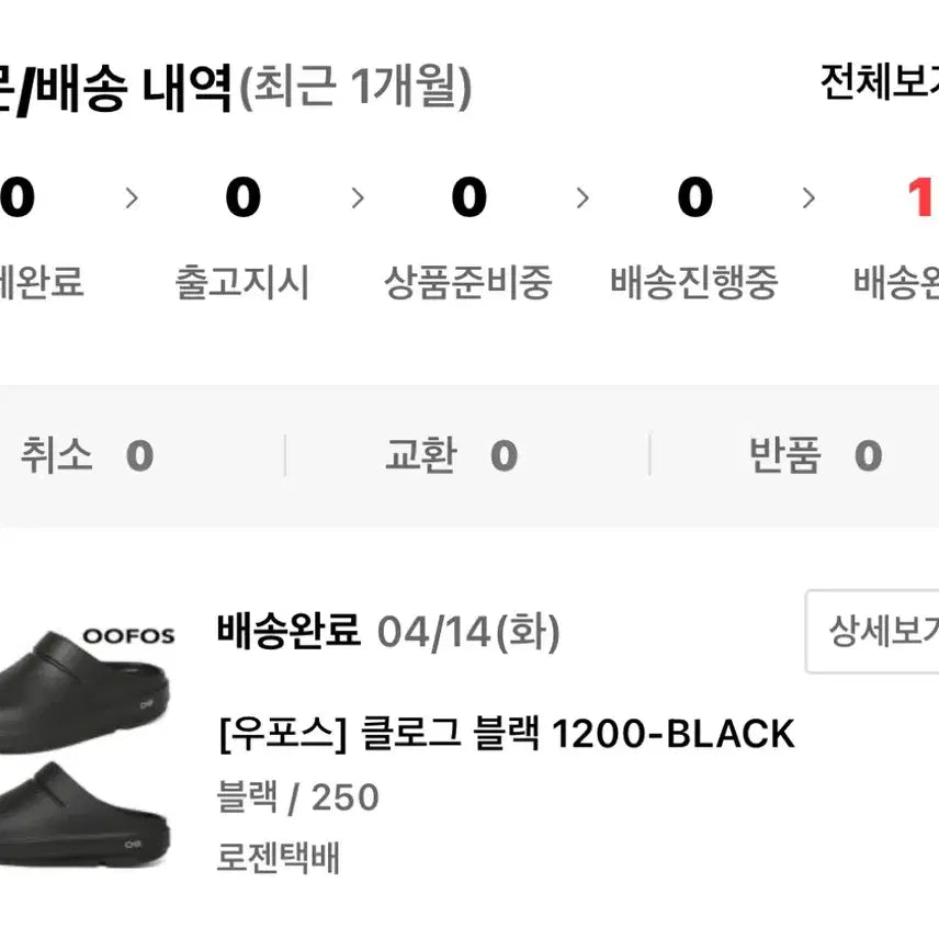 [SOLD OUT] 딱 한번 신은 우포스 클로그 250