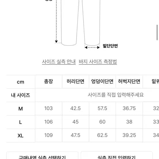 [BUNJANG] Weekenders Denim Pants Black / 위캔더스 데님팬츠 블랙