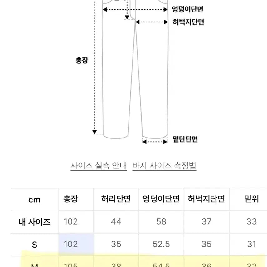 [BUNJANG] The Coldest Moment Navy Pants M Size / 새상품) 더콜디스트모먼트 네이비 팬츠 M (마지막 가격내림)