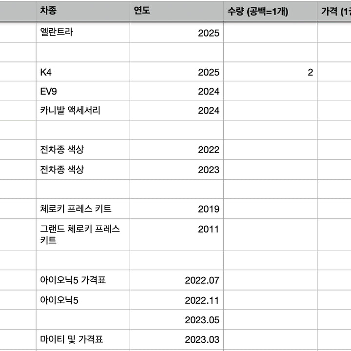[BUNJANG] Assorted Car Catalogs (Hyundai/Kia/Lincoln/Jeep) / 각종 자동차 카탈로그 판매합니다 (현대/기아/링컨/지프)
