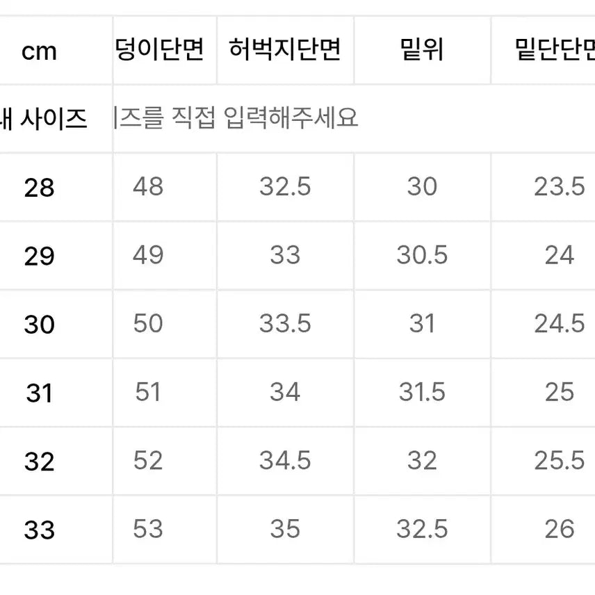 [SOLD OUT] 모드나인-MOD7w블루컬러유니폼(33)