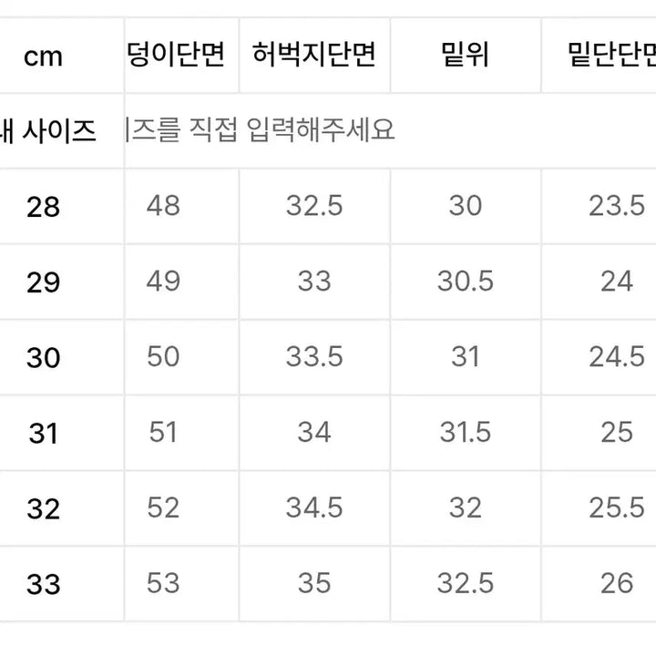 [SOLD OUT] 모드나인-MOD7w블루컬러유니폼(33)