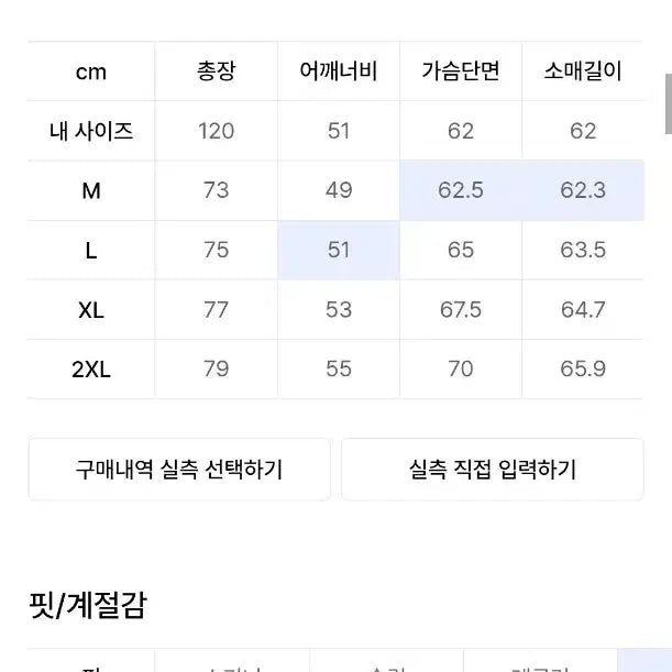 [BUNJANG] Musinsa Standard Half Balmacaan Coat - Navy XL / 데일리 하프 발마칸 코트 [네이비] XL