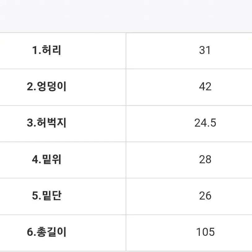 [BUNJANG] Coolsis White Bootcut Jeans / 쿨시스 청바지 새 상품 13만원 => 9만원 새 상품 비닐 포장까지