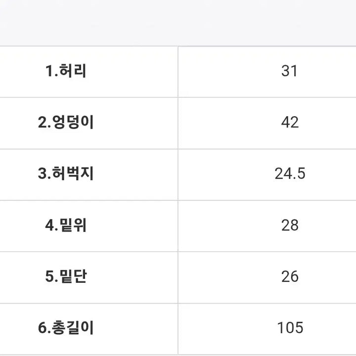 [BUNJANG] Coolsis White Bootcut Jeans / 쿨시스 청바지 새 상품 13만원 => 9만원 새 상품 비닐 포장까지