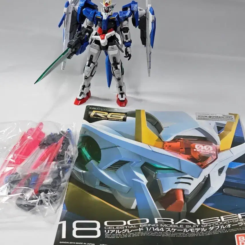 [BUNJANG] Bandai HG Double-O Riser Gundam Model Kit / rg 더블오 라이저