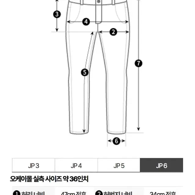 [BUNJANG] Oari Painter Size 6 Jeans / 오아리 페인터 6사이즈
