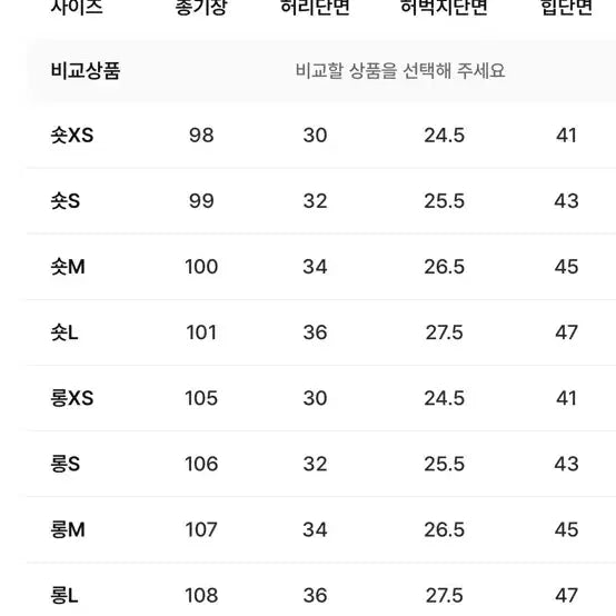 [SOLD OUT] 새상품)하와 블루아워 부츠컷데님(애쉬블루,롱s)