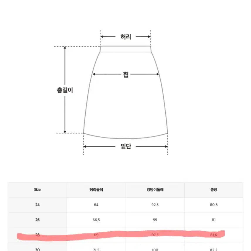 [BUNJANG] MIXXO Pleated Long Skirt / 미쏘 주름변형 롱 스커트 28