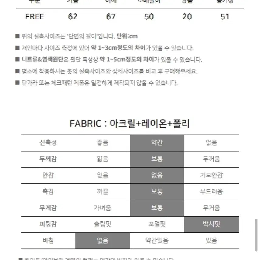 [SOLD OUT] 지그재그 언니가간다 솜므 솔잎 가디건 블루 루즈핏 앙고라 여리핏 브이넥