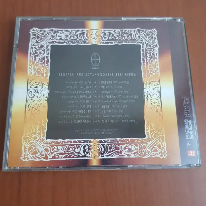 [BUNJANG] Seo Taiji and Boys 1996 Album CD / 하자cd 서태지와아이들 1996년 가요씨디 가요시디 염가음반 염가cd