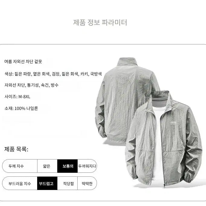 [BUNJANG] JEEP SPIRIT Lightweight Windbreaker Jacket / JEEP SPIRIT 남성 여름 경량 바람막이 자켓 집업 점퍼