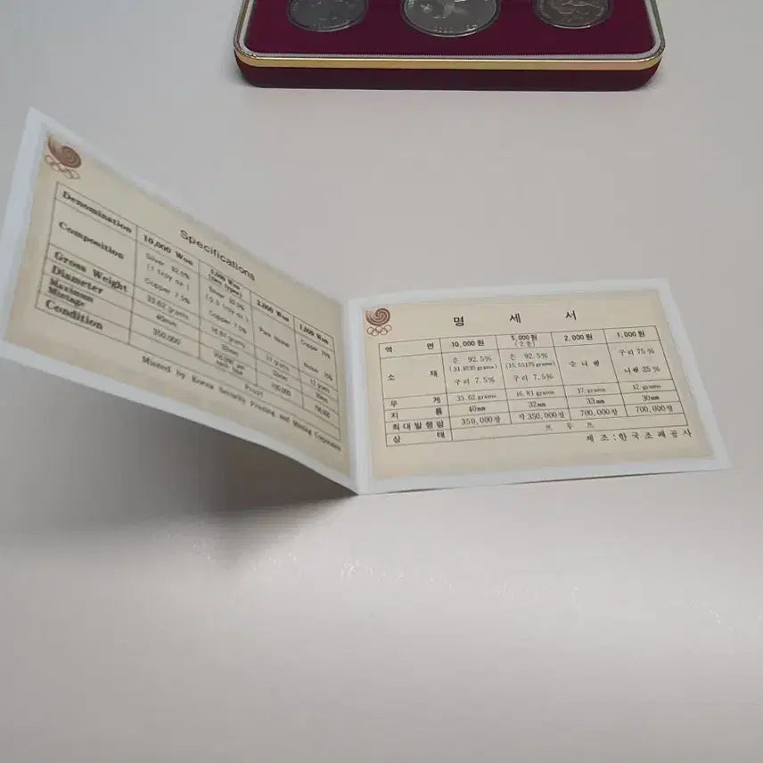 [BUNJANG] 1988 Seoul Olympics Commemorative Coin Set / 88 서울올림픽 기념주화 세트