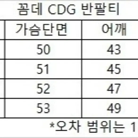 [BUNJANG] [새상품/무배]꼼데가르송 CDG 반팔티 남녀공용 / [새상품/무배]꼼데가르송 CDG 반팔티 남녀공용