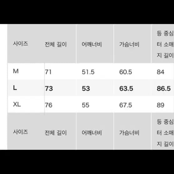 [SOLD OUT] 유니클로 유틸리티 자켓 워크자켓 네이비
