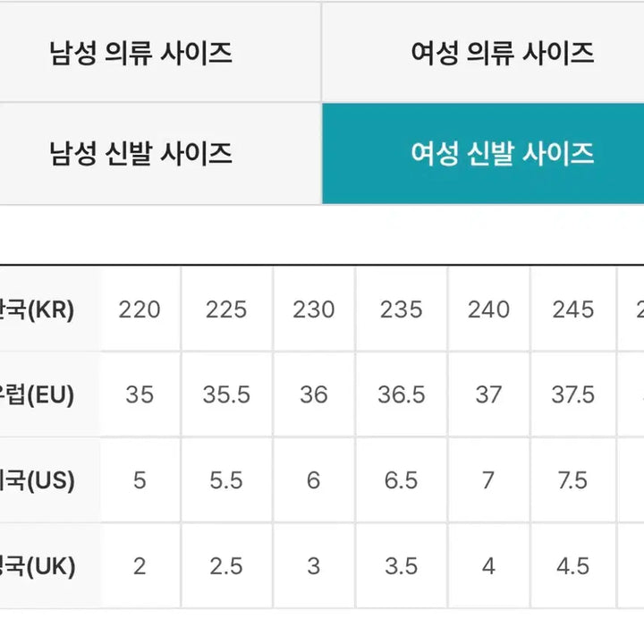 [SOLD OUT] 조던 X 사투 사발리 에어 조던 37 "사투" 스니커즈