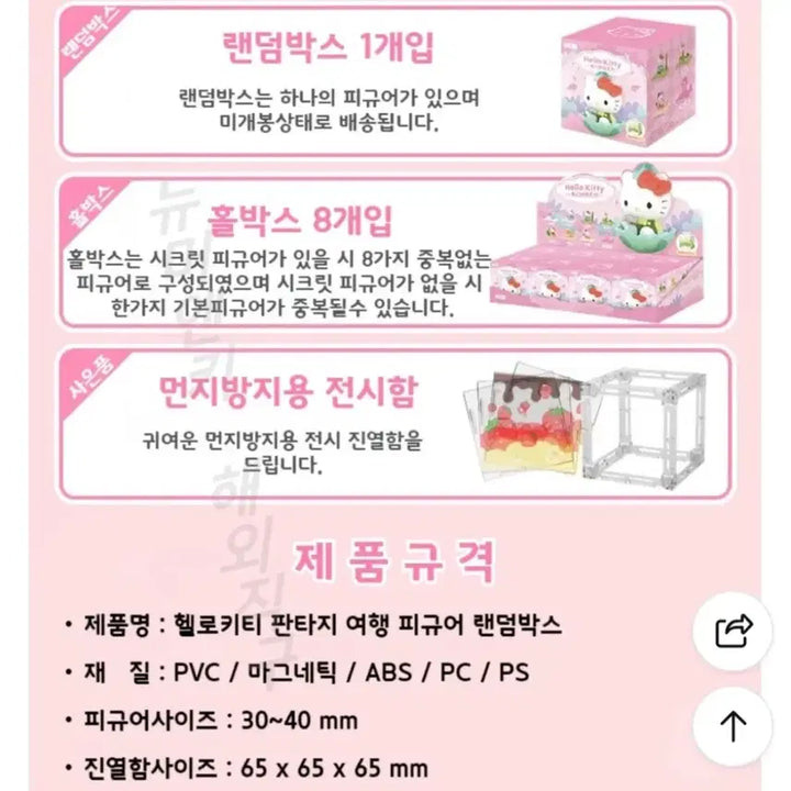 [BUNJANG] Sanrio Hello Kitty Space Travel Figure (Secret) [Sealed] / 산리오 히든 희귀템 시크릿 우주여행 헬로키티 피규어 풀박스 새상품