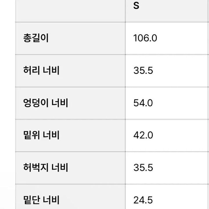 [BUNJANG] Soft Seoul Pink Denim Jeans / 소프트서울 컬러데님 S