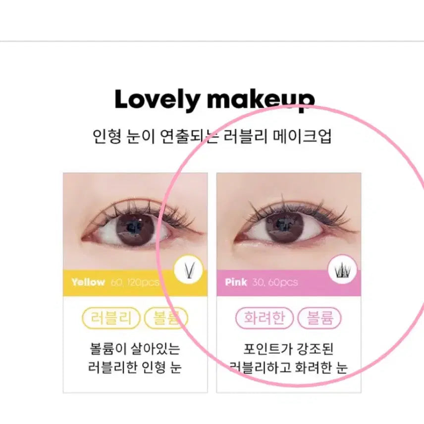 [BUNJANG] Winker False Eyelashes Set / 윙커 속눈썹 인조 속눈썹 4개