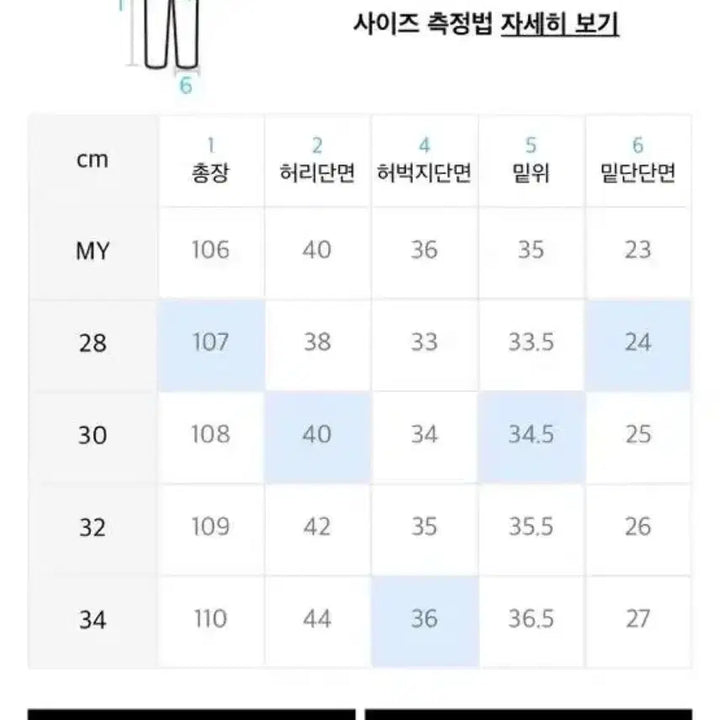 [BUNJANG] Branded 51041 Crack Jeans 28 / 브랜디드 51041 크랙진 28