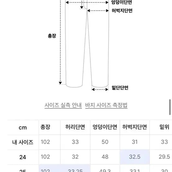 [SOLD OUT] 무신사 스탠다드 우먼 와이드 카고 팬츠 화이트 26