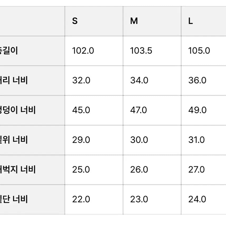 [BUNJANG] Poe to Counter Washing Pants M / 포에토 Counter washing pants M