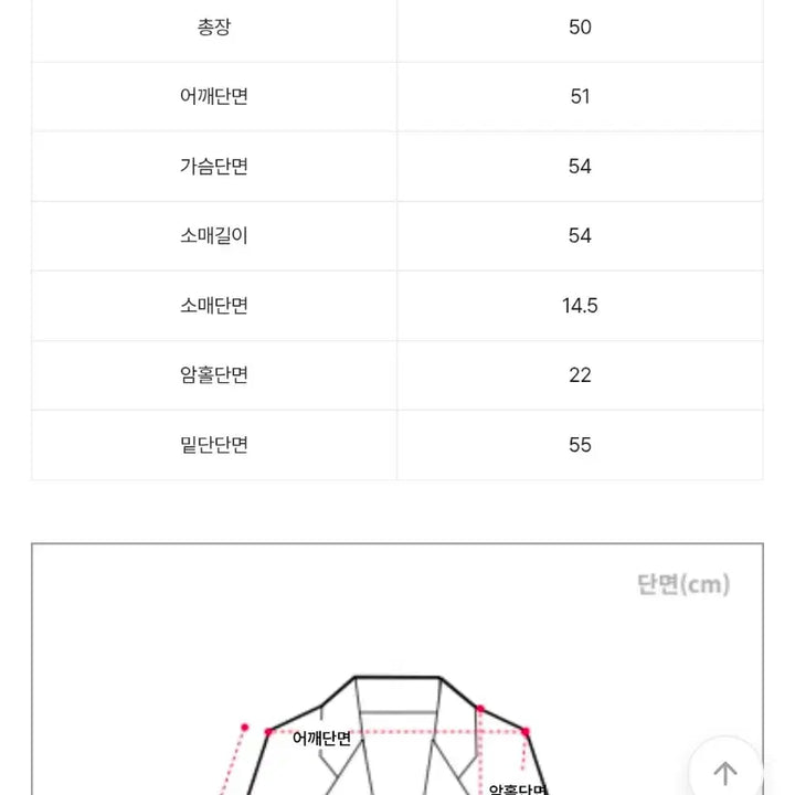 [BUNJANG] Cotton Short Jacket / 코튼 숏 자켓 카키색상