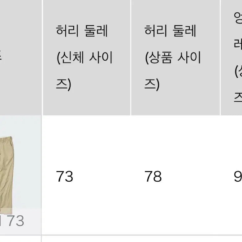 [BUNJANG] Uniqlo Regular Fit Chino Pants / 유니클로 레귤러핏 치노