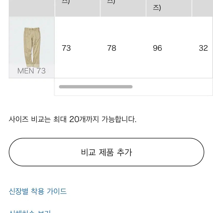 [BUNJANG] Uniqlo Regular Fit Chino Pants / 유니클로 레귤러핏 치노