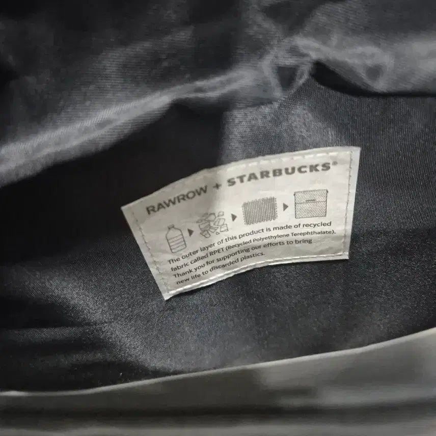 [BUNJANG] Starbucks Foldable Crossbody Bag / 스타벅스 폴더블 크로스백(새상품)